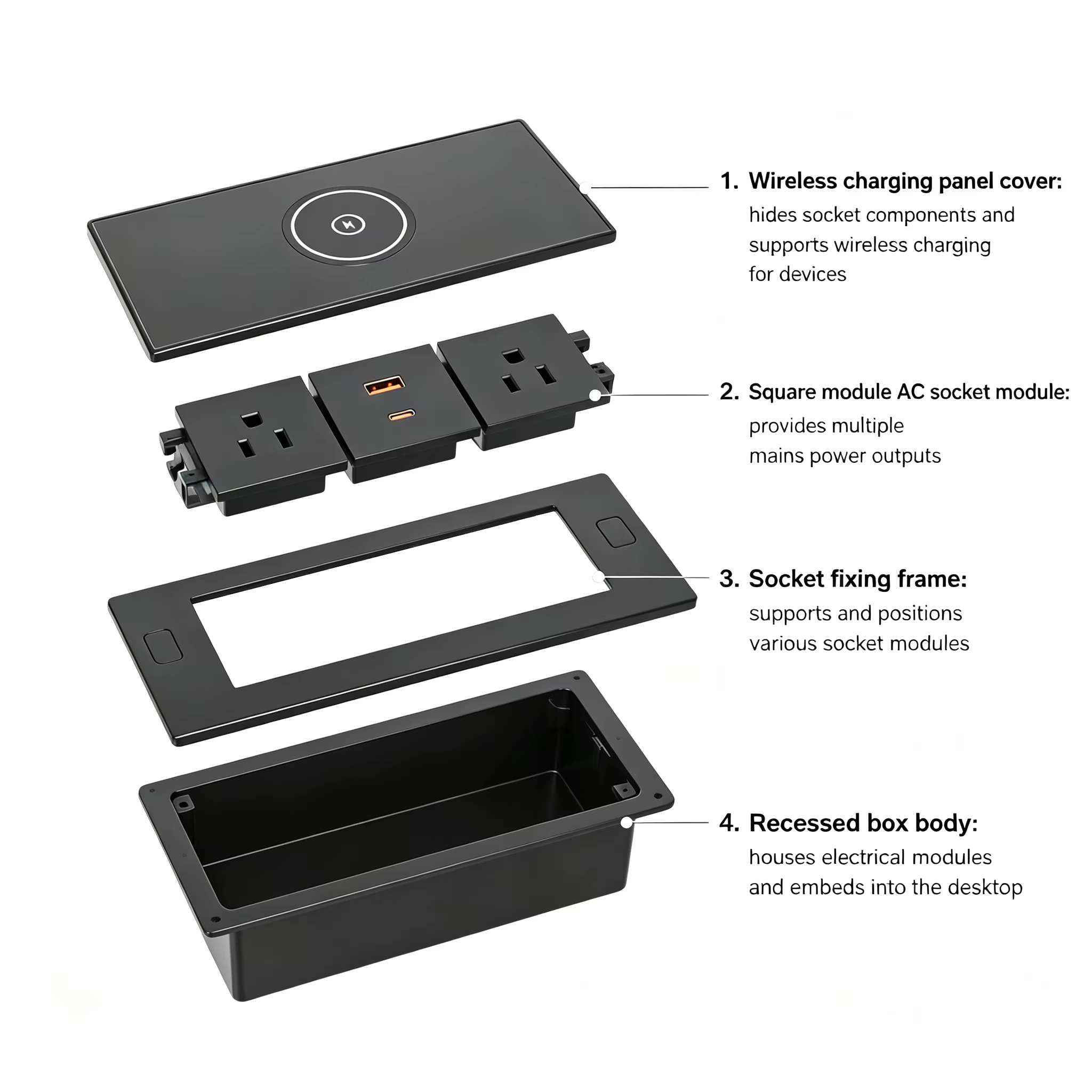 Slide-Cover Desk Socket, 2 US + USB-A/C + Wireless